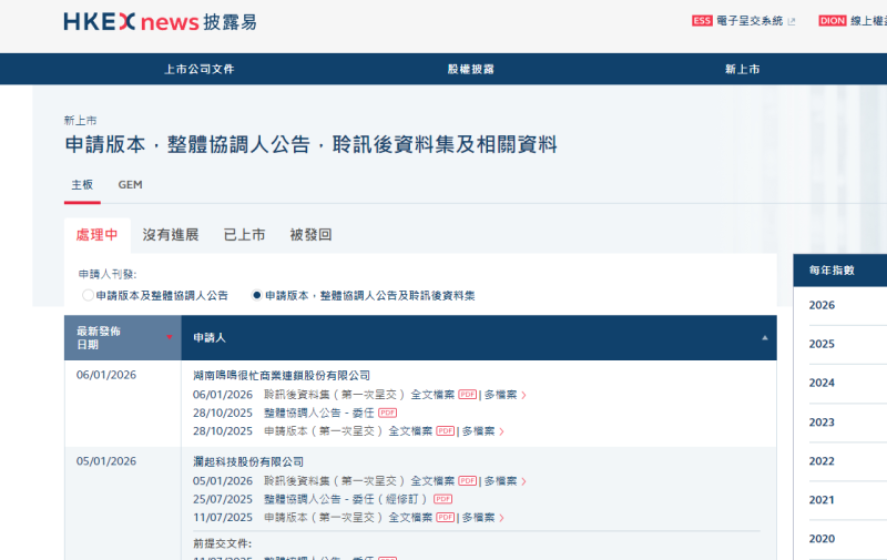 港交所官网已披露鸣鸣很忙聆讯后资料集。 港交所官网已披露鸣鸣很忙聆讯后资料集。