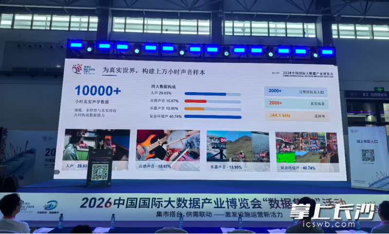 中广天择数智中心现场正式发布“2026真实世界全系列声学活动数据集”。 中广天择数智中心现场正式发布“2026真实世界全系列声学活动数据集”。