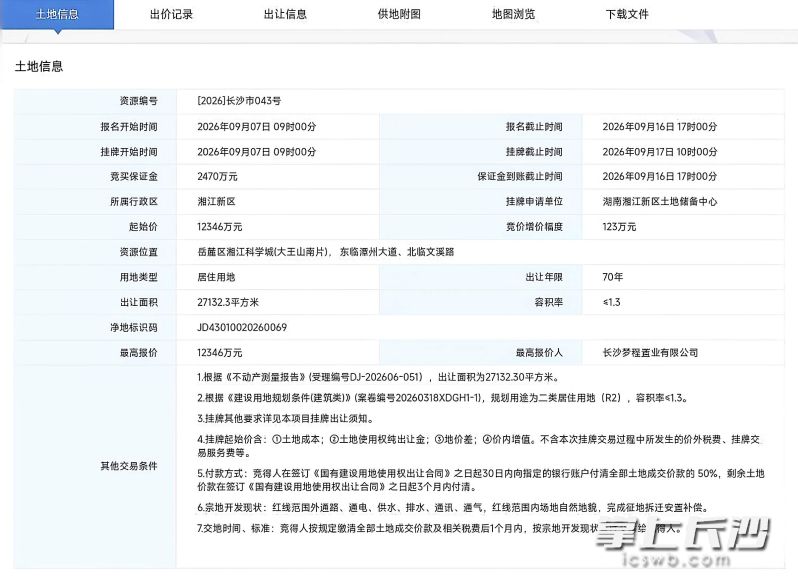 A44地块竞拍结果公示。均为通讯员刘坤 供图 A44地块竞拍结果公示。均为通讯员刘坤 供图