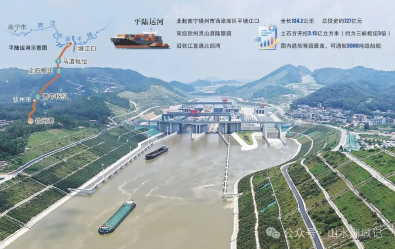 9月16日,新中国成立以来第一条国家层面统筹建设的通江达海运河工程——平陆运河建成通航,开辟西南出海新通道。这是平陆运河马道枢纽船闸(无人机照片)。新华社发 制图/王斌 9月16日,新中国成立以来第一条国家层面统筹建设的通江达海运河工程——平陆运河建成通航,开辟西南出海新通道。这是平陆运河马道枢纽船闸(无人机照片)。新华社发 制图/王斌