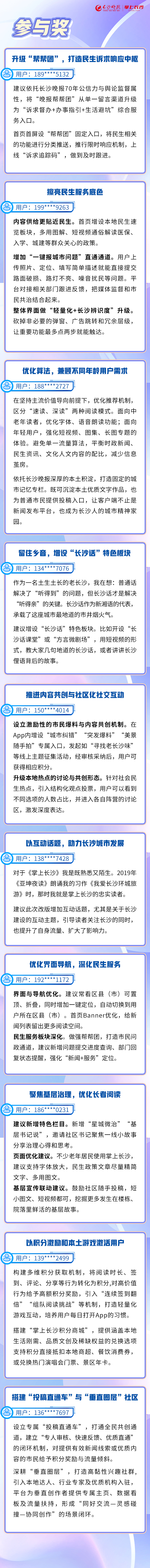 均为王聘制图 均为王聘制图