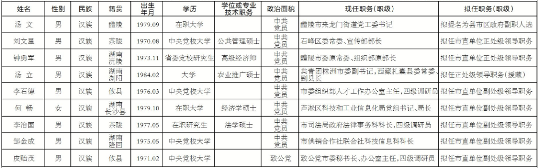 点击大图查看 点击大图查看