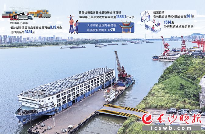 在长沙新港码头，一辆辆商品车登上滚装船，经长江顺流而下入海，远赴美洲、非洲等海外市场。   长沙晚报全媒体记者 黄启晴 摄    制图 王斌