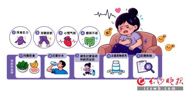 AI制图/戴莹芳